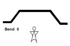 Bend 5 (+$ 300.00)