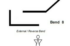 Bend 8 (Reverse bend) (+$ 80.00)