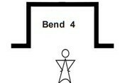 Bend 4 (+$ 300.00)