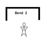Bend 2 (+$ 74.00)