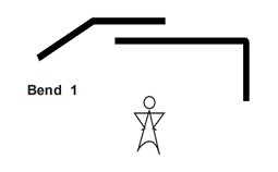 Bend 1 (+$ 76.00)
